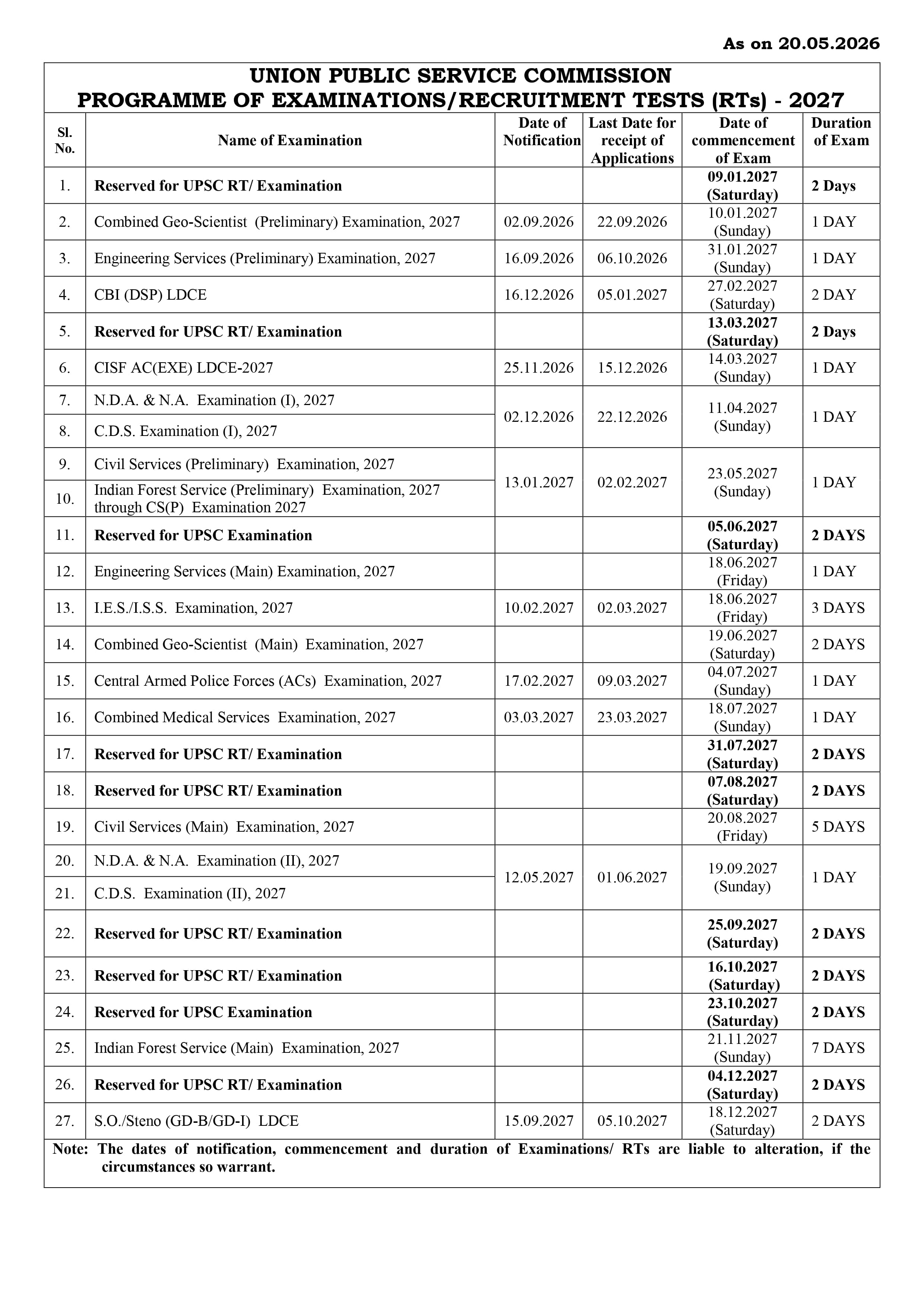 UPSC Exam Calendar 2027