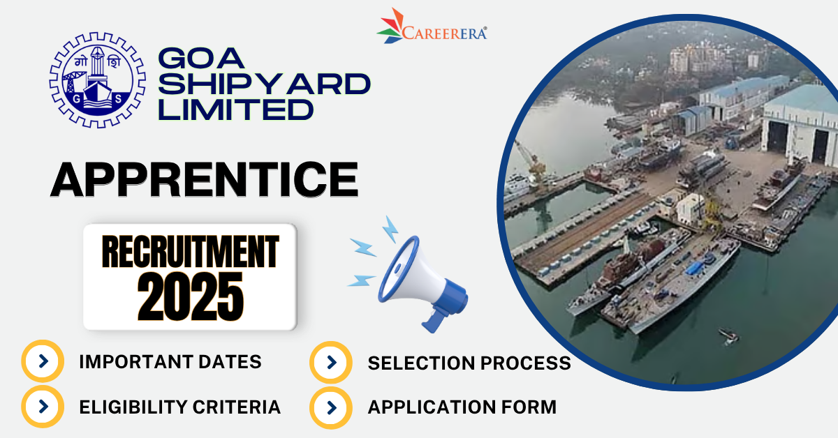 Goa Shipyard Limited Apprentice Recruitment